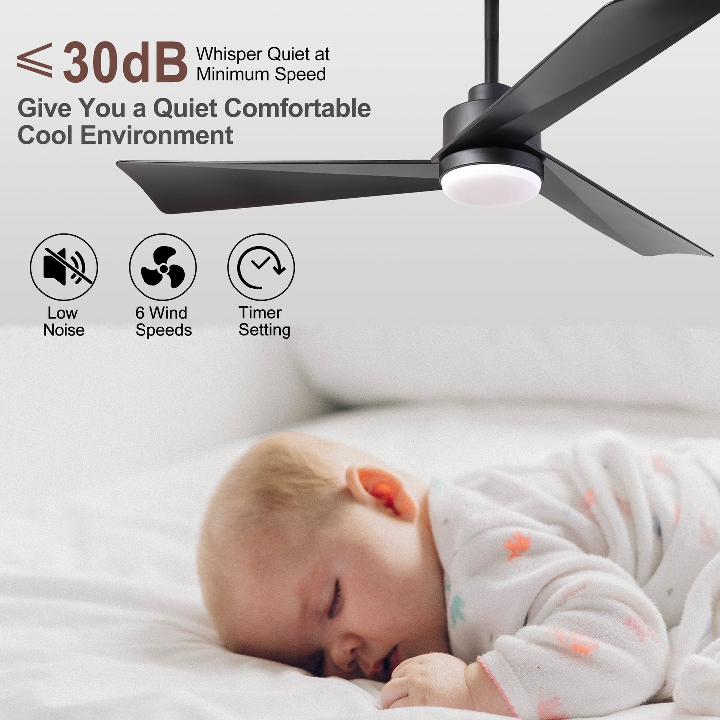 52 inch Ceiling Fan with Light, Modern Dimmable Ceiling Fan with 3 Reversible Blades, Remote Controls, for Indoor/Outdoor Patio Living Room Bedroom, Black