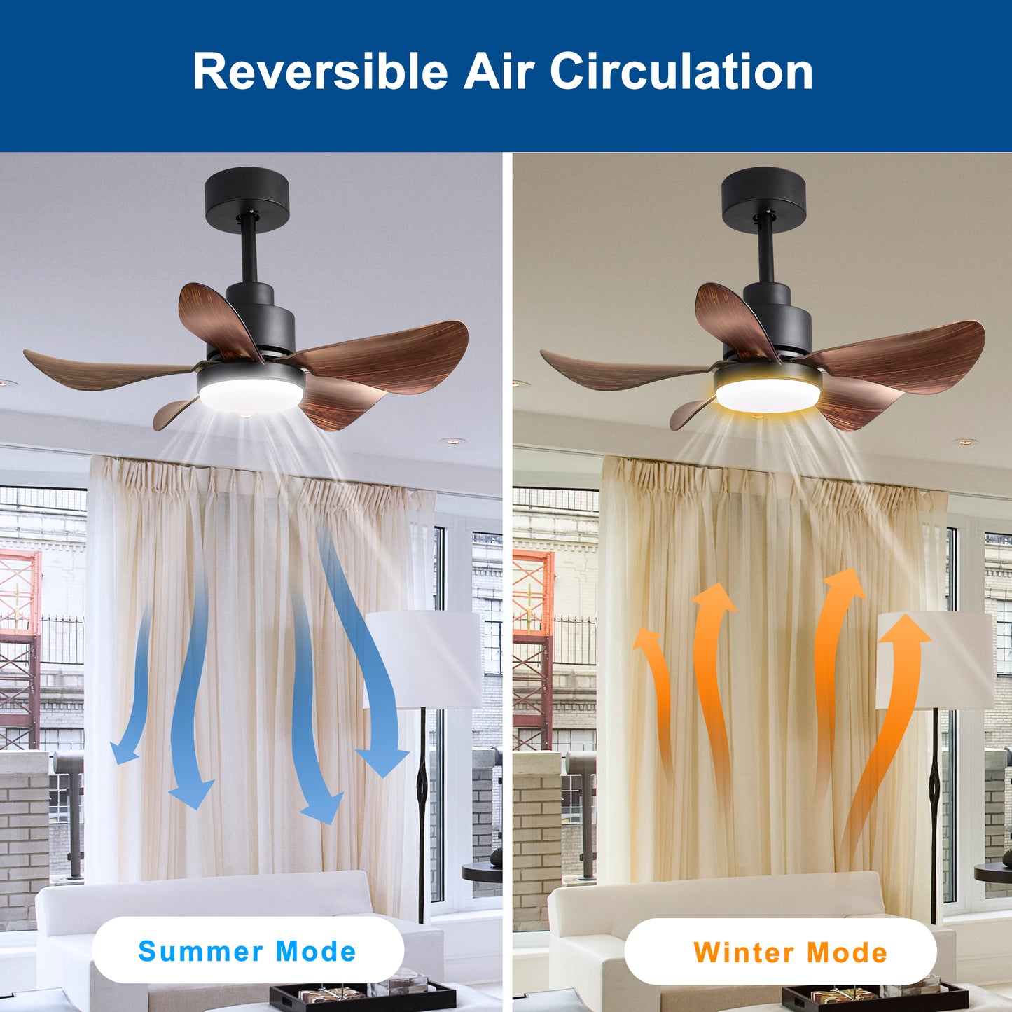 28 lnch Ceiling Fan with Lights Remote Control,Small Ceiling Fan Flush Mount, 5 Reversible Blades, Low Profile Ceiling Fan 6 Speeds 3 Colors for Bedroom Kitchen