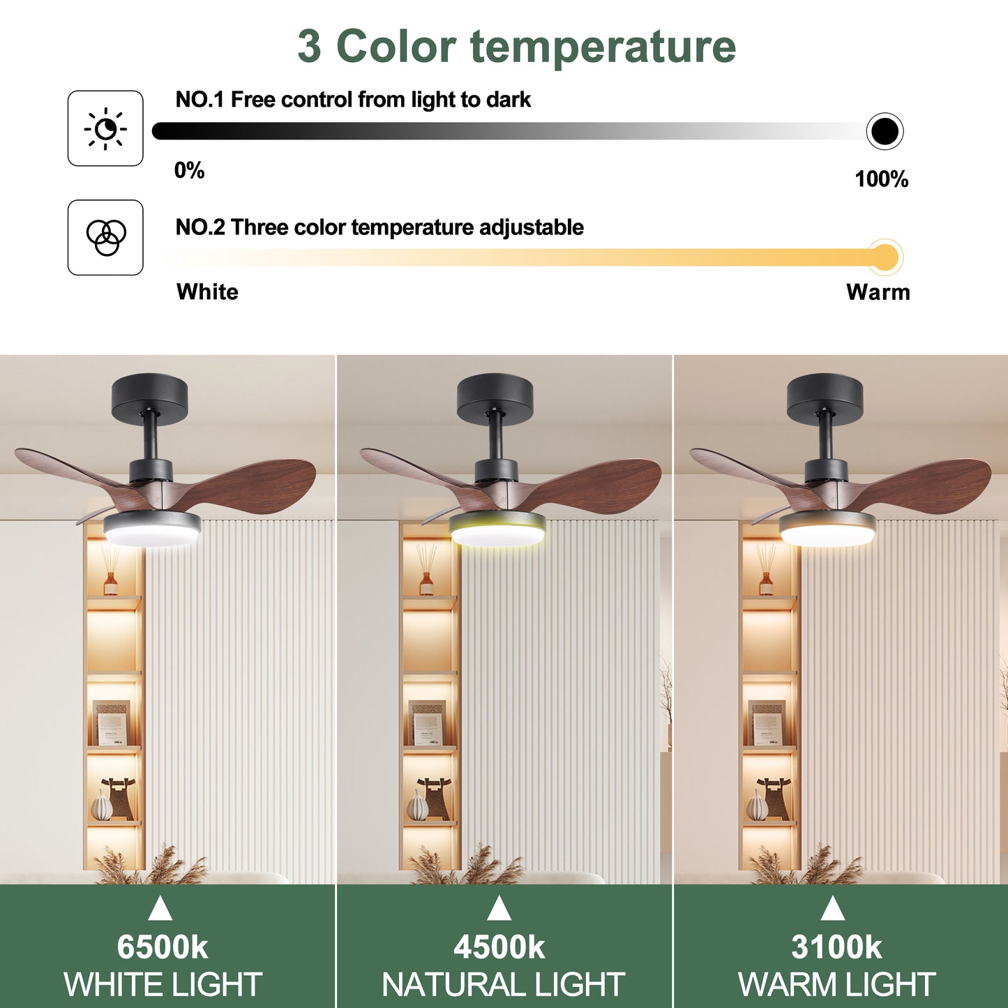 24 lnch Ceiling Fan with Lights Remote Control, Small Ceiling Fan 3 Reversible Blades, Low Profile Ceiling Fan for Kitchen Bedroom Dining Room, 3 Colors, 6 Speeds