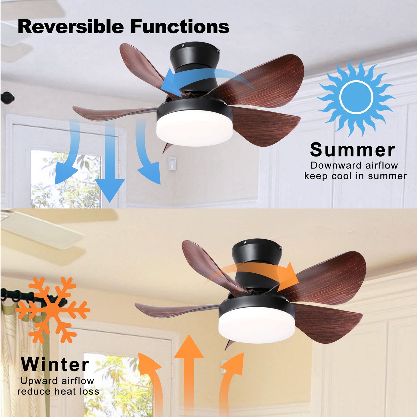 28 Inch Ceiling Fans with Lights and Remote, Modern Indoor Outdoor Ceiling Fans with Light, 5 Blades Ceiling Fan Light with DC Motor for Bedroom