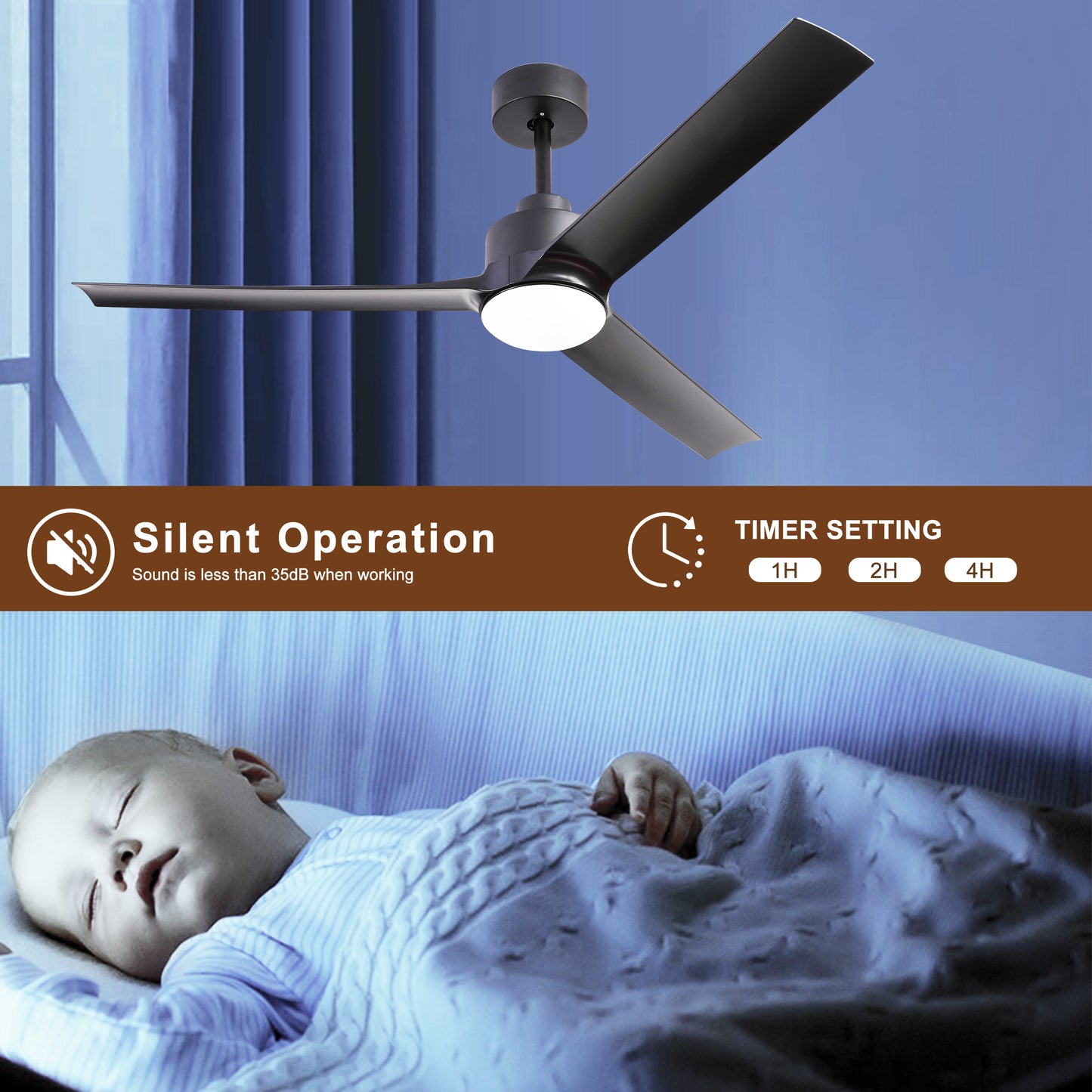 52 Inch Modern Ceiling Fans with Lights, 3 Blades Fan with Remote Control and 6 Speeds Noiseless DC Motor for Indoor Living Room, Bedroom, Kitchen, Outdoor Covered Patios, Black