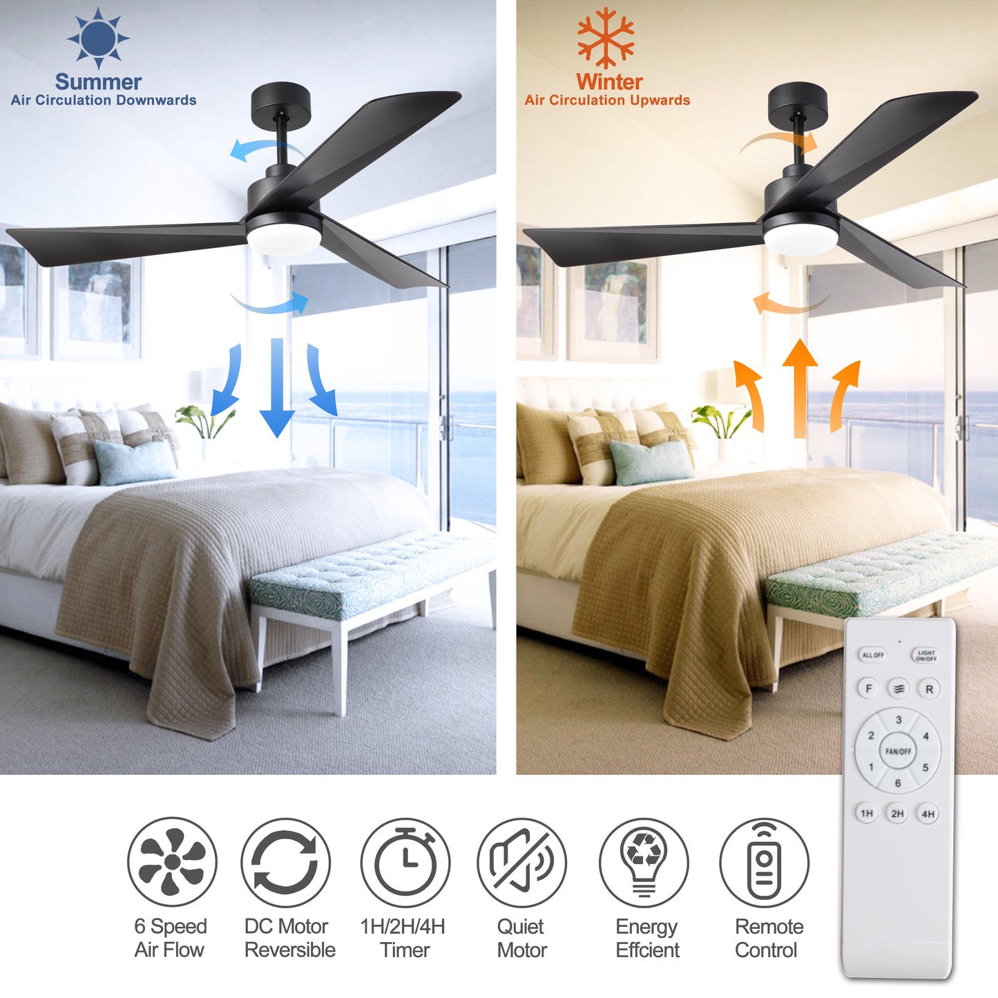 52 inch Ceiling Fan with Light, Modern Dimmable Ceiling Fan with 3 Reversible Blades, Remote Controls, for Indoor/Outdoor Patio Living Room Bedroom, Black