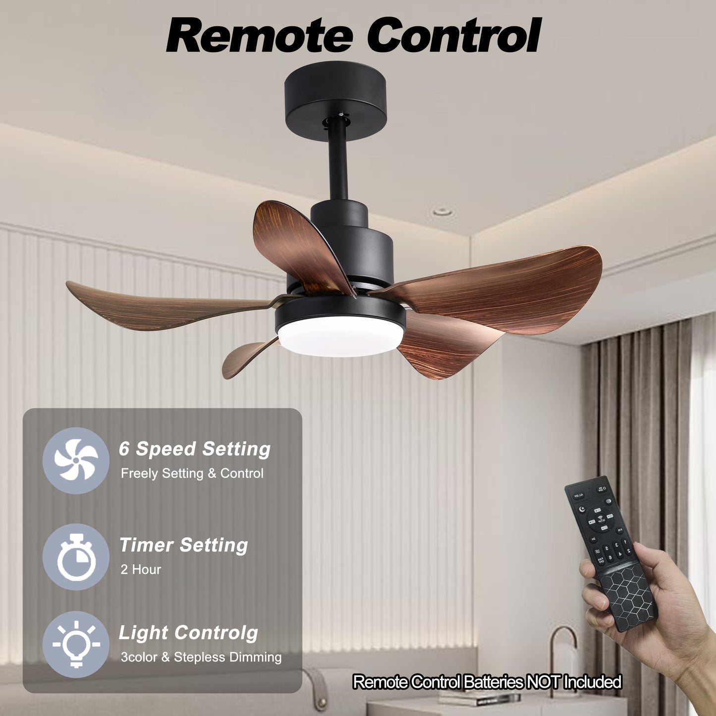 28 lnch Ceiling Fan with Lights Remote Control,Small Ceiling Fan Flush Mount, 5 Reversible Blades, Low Profile Ceiling Fan 6 Speeds 3 Colors for Bedroom Kitchen