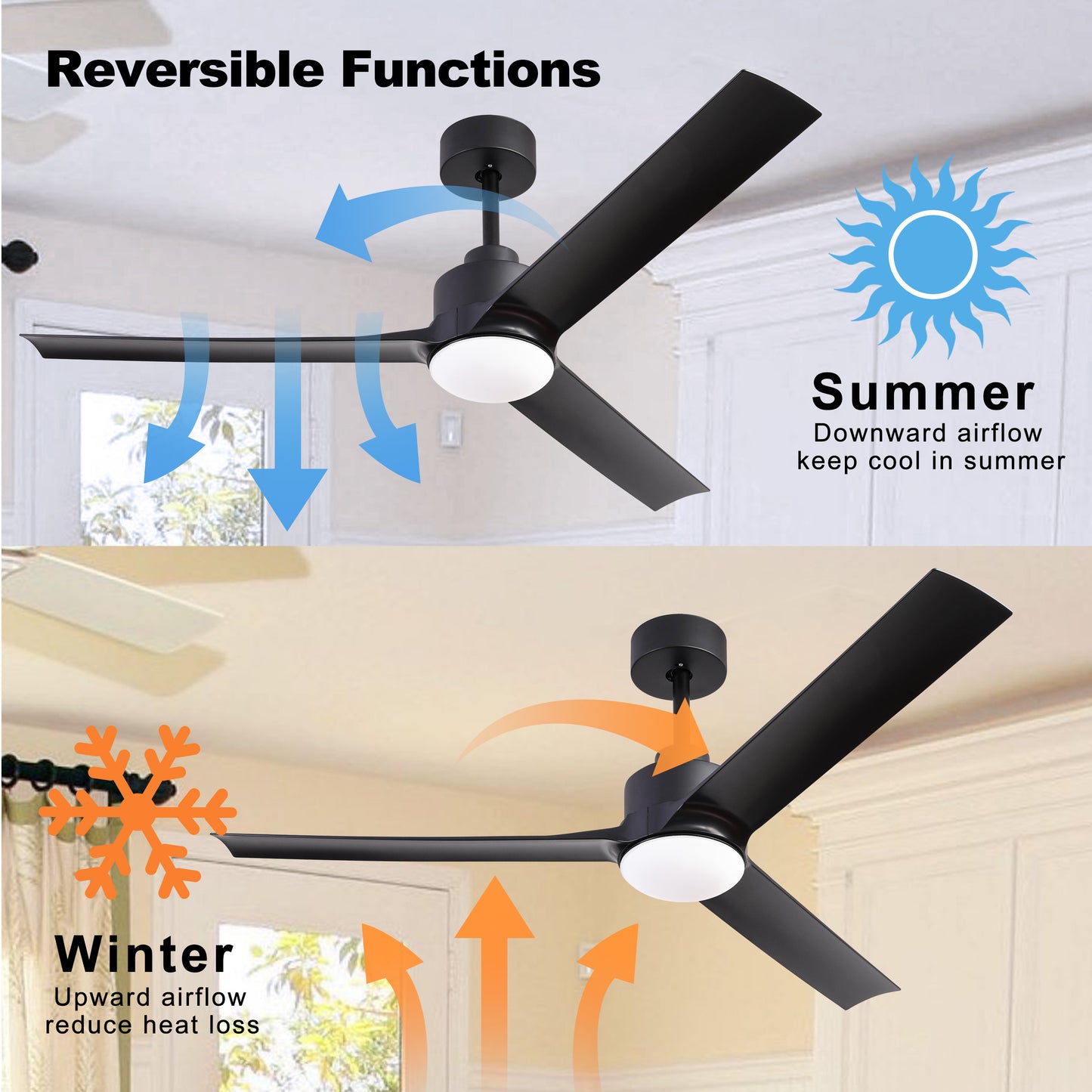 52 Inch Modern Ceiling Fans with Lights, 3 Blades Fan with Remote Control and 6 Speeds Noiseless DC Motor for Indoor Living Room, Bedroom, Kitchen, Outdoor Covered Patios, Black