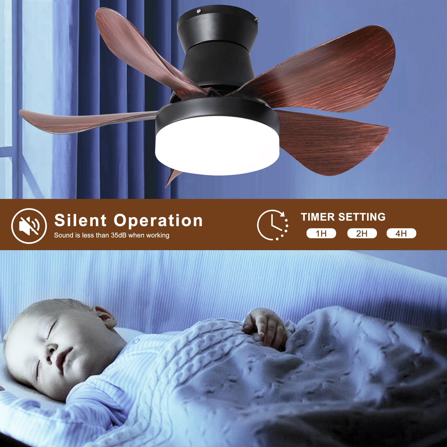 28 Inch Ceiling Fans with Lights and Remote, Modern Indoor Outdoor Ceiling Fans with Light, 5 Blades Ceiling Fan Light with DC Motor for Bedroom