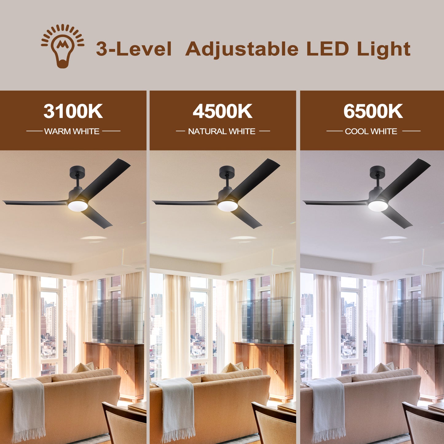 52 Inch Modern Ceiling Fans with Lights, 3 Blades Fan with Remote Control and 6 Speeds Noiseless DC Motor for Indoor Living Room, Bedroom, Kitchen, Outdoor Covered Patios, Black