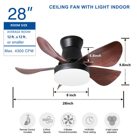 28 Inch Ceiling Fans with Lights and Remote, Modern Indoor Outdoor Ceiling Fans with Light, 5 Blades Ceiling Fan Light with DC Motor for Bedroom