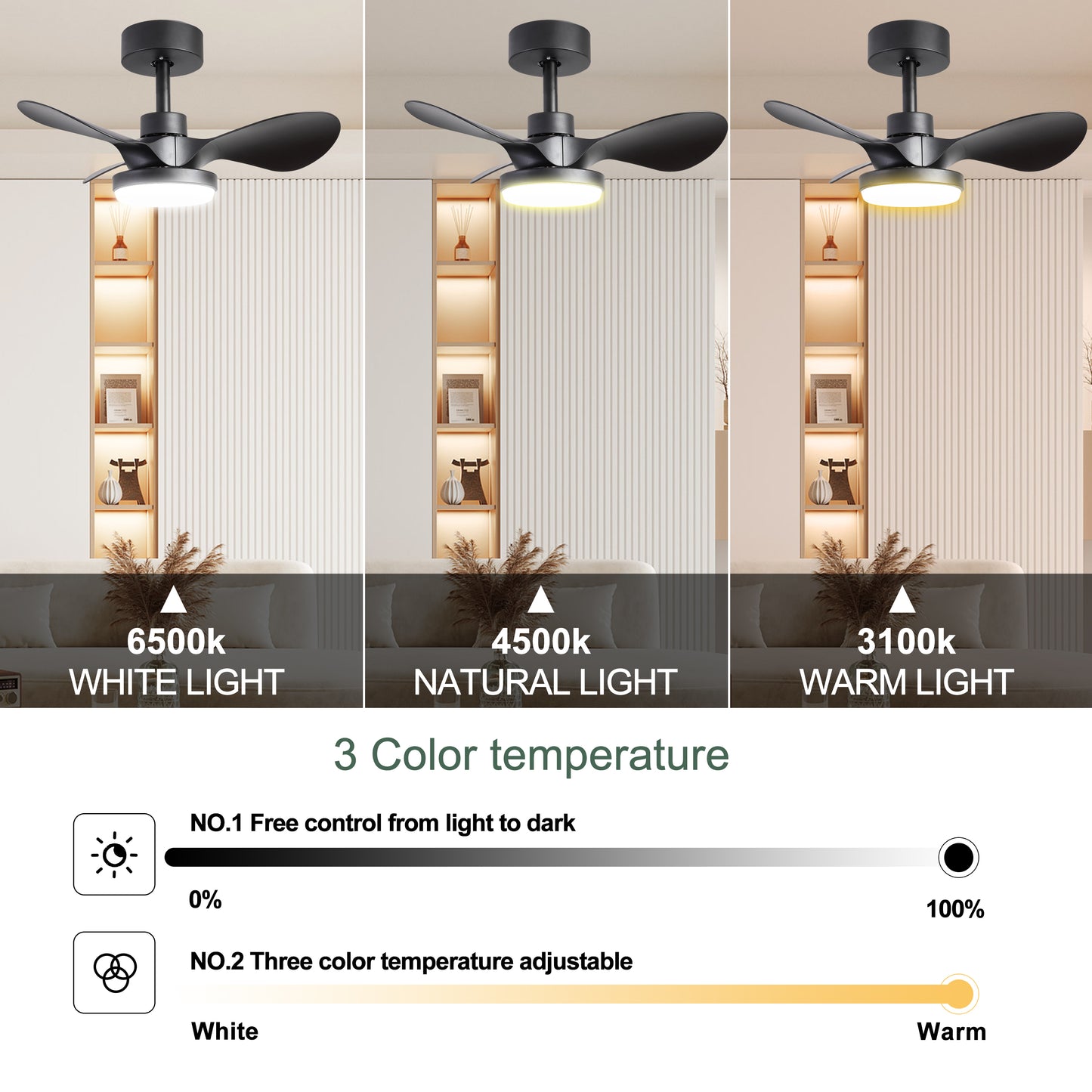 24" Ceiling Fan with Light Flush Mount ,18W Dimmable Small Low Profile Modern 6-Speeds Quiet Reversible Timer with 3 Blades Remote Ceiling Fan for Bedroom,Kitchen