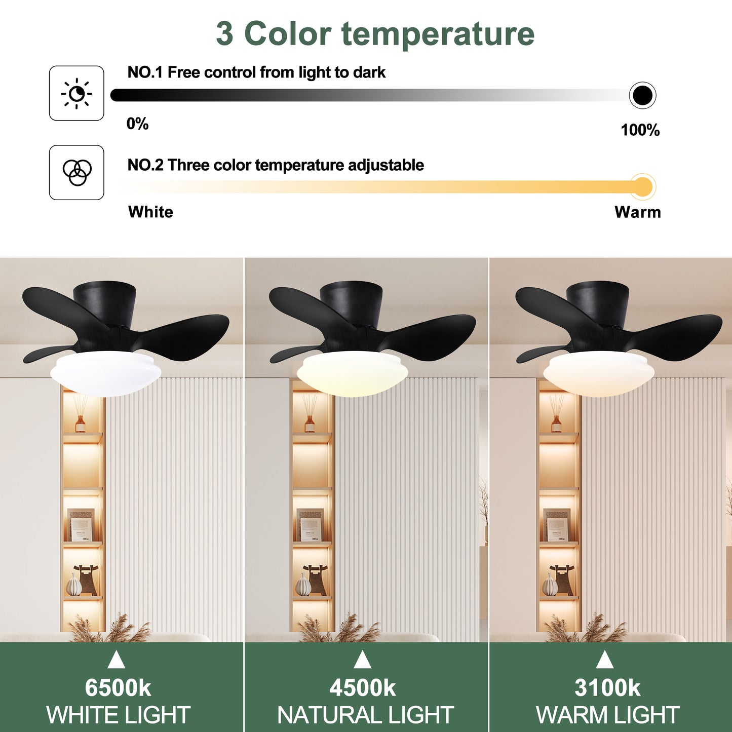 24" Modern Ceiling Fan with Light and Remote,Low Profile Flush Mount Ceiling Fans Indoor,Small Fandelier Ceiling Fans with Dimmable LED Light Fixture for Bedroom Kitchen (Black)