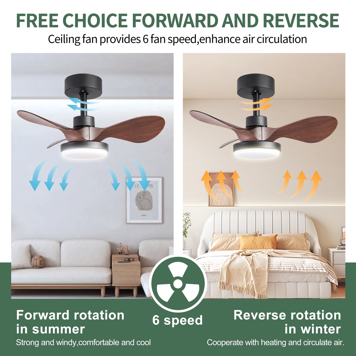 24 lnch Ceiling Fan with Lights Remote Control, Small Ceiling Fan 3 Reversible Blades, Low Profile Ceiling Fan for Kitchen Bedroom Dining Room, 3 Colors, 6 Speeds