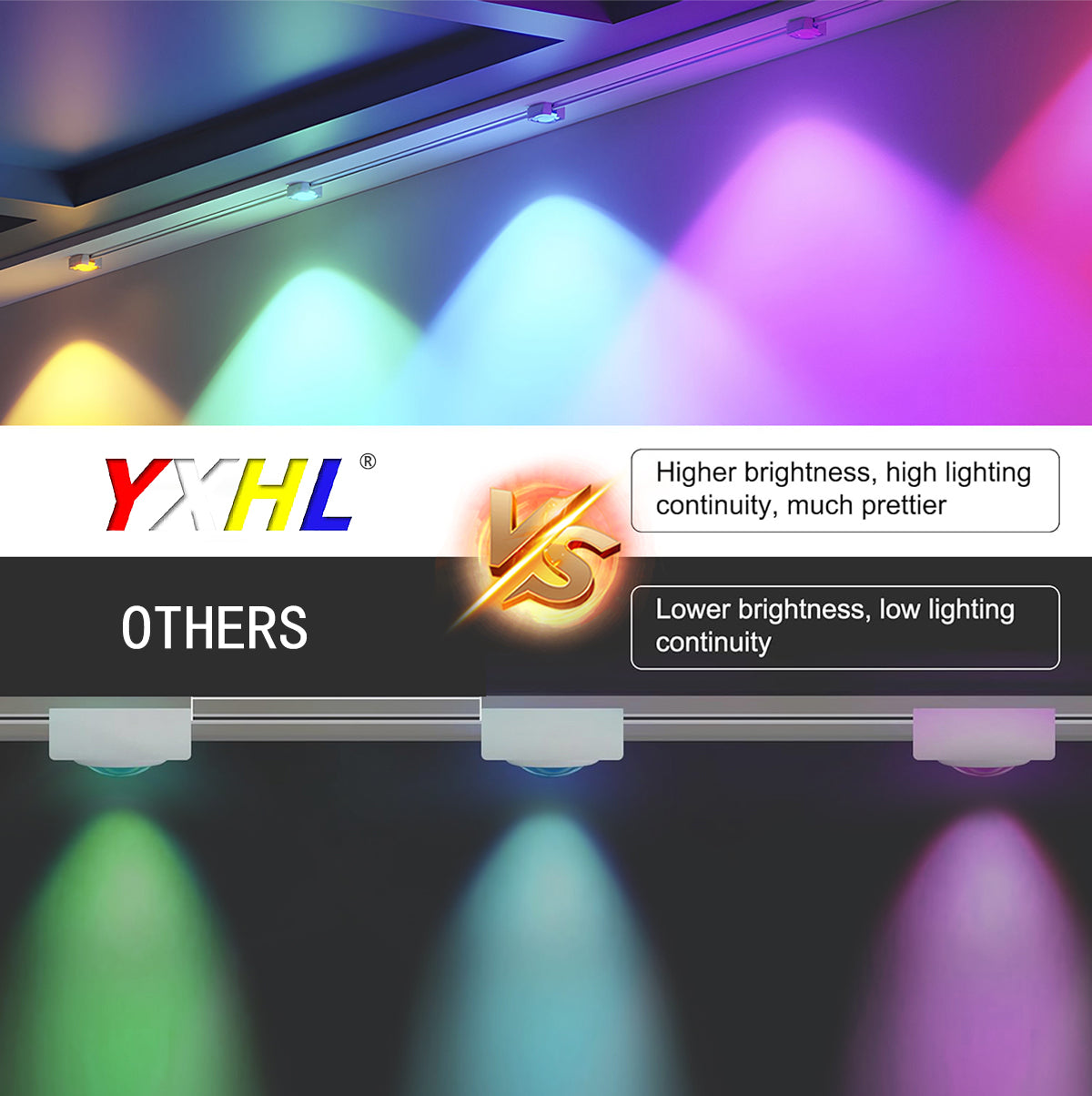 YXHL Festival Party Lights RGB ic permanent 24V with 47 modes Waterproof IP67 chain Light music sync by APP Bluetooth for Outdoor and Indoor.